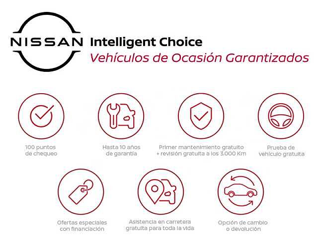 Nissan Qashqai Nuevo Qashqai 5p DIG-T E6D 116 KW (158 CV) mHEV 12V Xtronic 4x2 N-Connecta